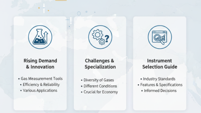 2026 Best Middle East Gas Liquid Hybrid Gas Dilution Instrument Guide?