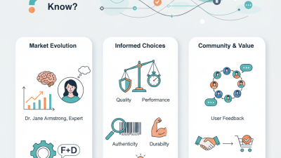 Top EVOC Products for Global Buyers What to Know?