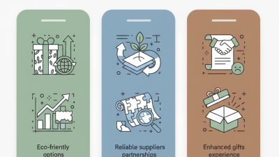 Top Quality Wrapping Paper Suppliers in China for Your Needs?