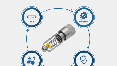 2026 Top Hand Retractable Spring Plunger Buyers Guide?