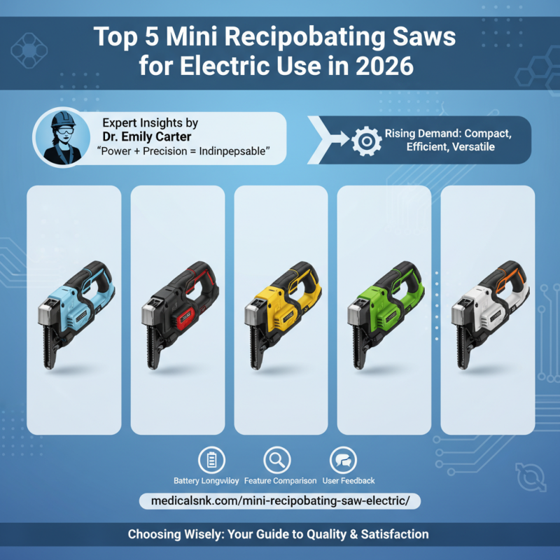 Top 5 Mini Reciprocating Saws for Electric Use in 2026?