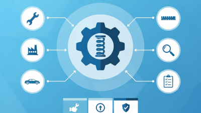 2026 Top Hand Retractable Spring Plunger Buyers Guide?