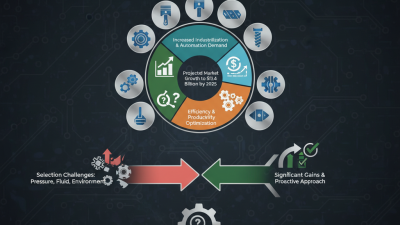Top 10 Hydraulic Pumps You Need for Efficient Operations?