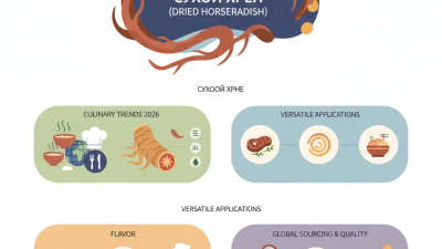Top Uses of Сухой Хрен for Global Buyers in 2026?