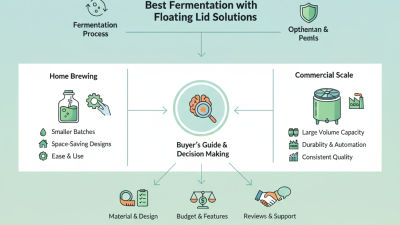 2026 Best Fermentation with Floating Lid Solutions for Buyers?