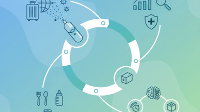 Best Travel Sterilizers for Safe and Convenient Trips?