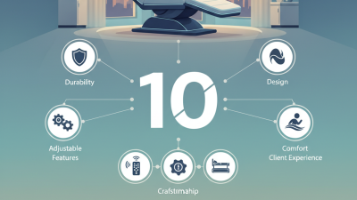 Top 10 Beauty Beds for Global Buyers in 2026?