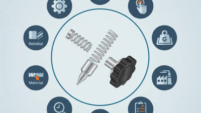 Best 10 Hand Retractable Spring Plunger Options for Your Needs?