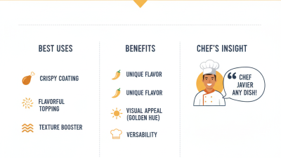 Panko Amarillo Best Uses Benefits and Recipes for Global Buyers?