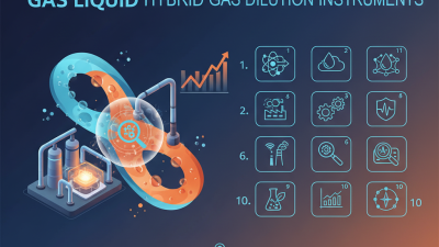 Top 10 Middle East Gas Liquid Hybrid Gas Dilution Instruments?