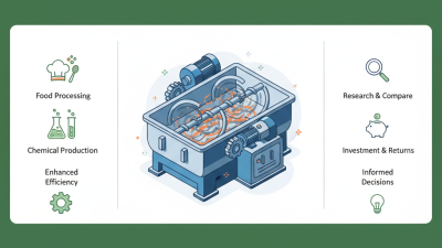 Top 10 Double Shaft Mixers in China for Your Business Needs?