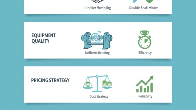 Top Tips for Sourcing Double Shaft Mixer in China?