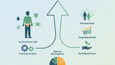 Why Are Sanitary Napkins for Men Becoming Essential?