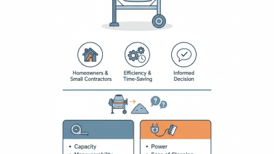 2026 Best Small Cement Mixer for Concrete Projects?
