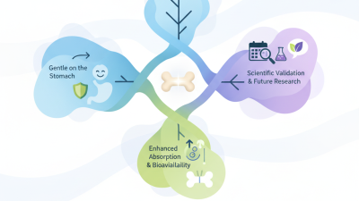 What is Calcium Bisglycinate Benefits Uses and Applications?