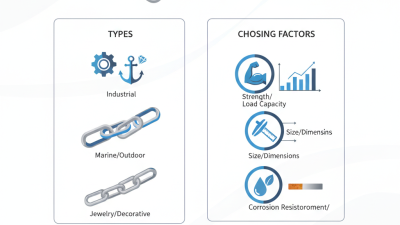 What is Stainless Steel Chains and How to Choose Them?