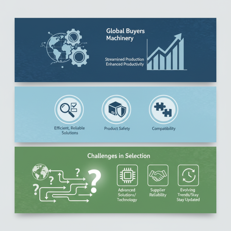 Best Packaging Machinery Solutions for Global Buyers?