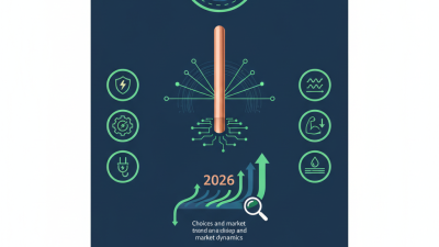 Top Ground Rod Copper Solutions for Global Buyers in 2026?
