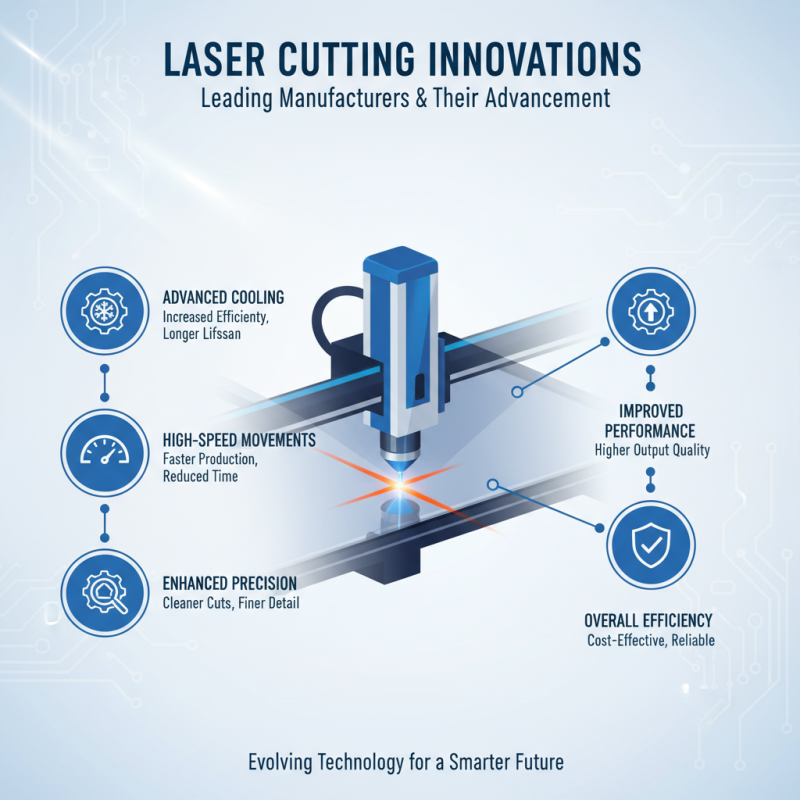 Top Metal Laser Cutting Machines for Global Buyers?