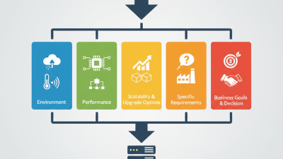 Top 5 Tips for Choosing the Right Industrial PC for Your Needs