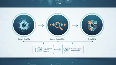 2026 Top Long Range Camera Features Buyers Should Know?