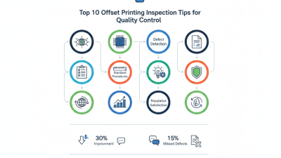 Top 10 Offset Printing Inspection Tips for Quality Control?