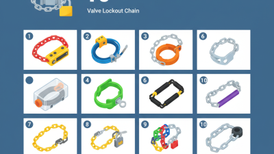 Top 10 Valve Lockout Chain Solutions for Global Buyers?