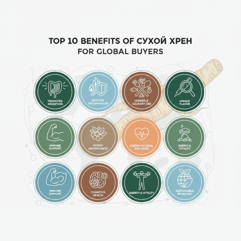 Top 10 Benefits of Сухой Хрен for Global Buyers?