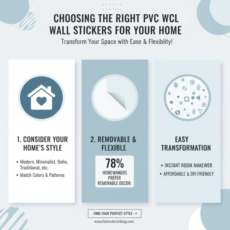 Best PVC Wall Stickers for Home Decor and More?