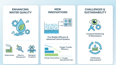 Top Aeration Process Techniques in Wastewater Treatment 2026?