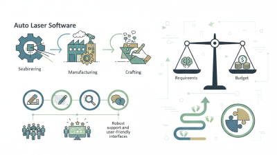 How to Choose the Best Auto Laser Software for Your Needs?