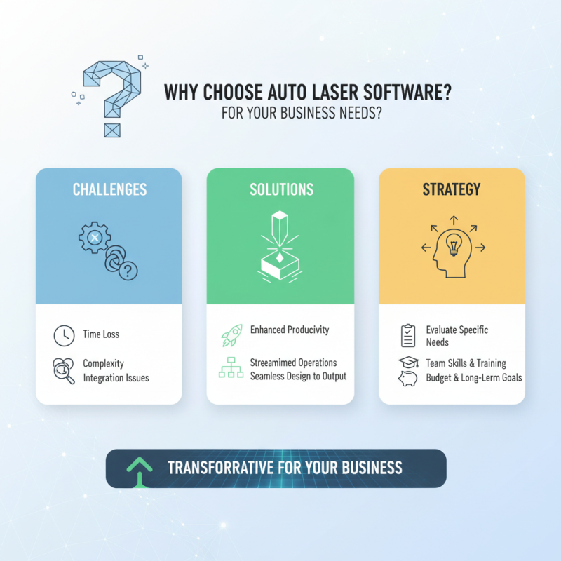 Why Choose Auto Laser Software for Your Business Needs?