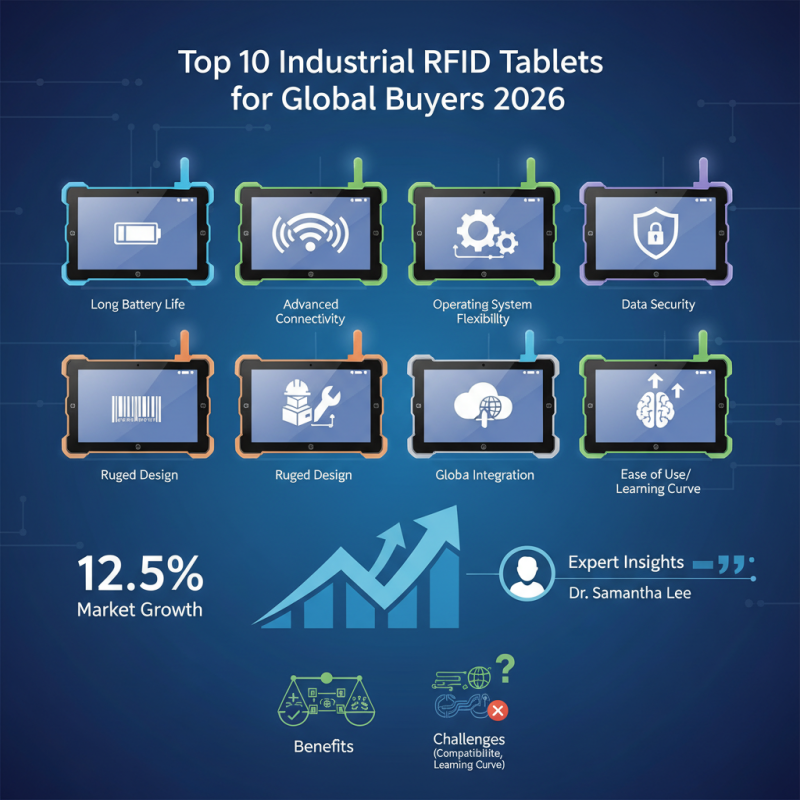 Top 10 Industrial RFID Tablets for Global Buyers 2026?