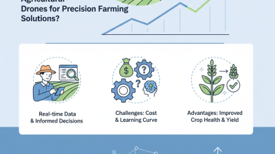 2026 Best Agricultural Drones for Precision Farming Solutions?