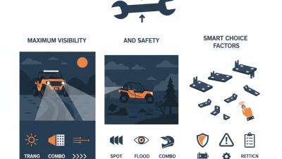 Best Utv Led Bar for Maximum Visibility and Safety?