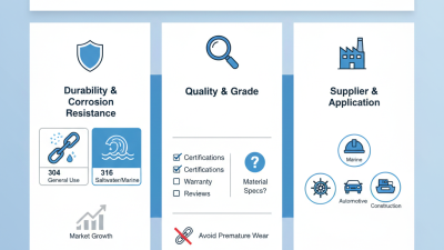 How to Choose the Best Stainless Steel Chains for Your Needs?