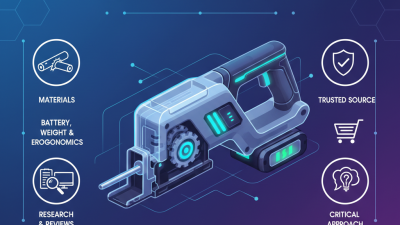 What is the Best Mini Reciprocating Saw for Electric Use in 2026?