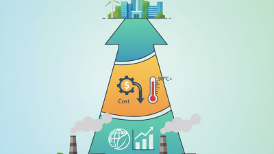 What are the Benefits of High Temperature Heat Pumps?