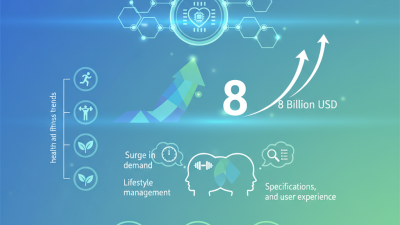 Top Sport Smart Watches in China What Buyers Need to Know