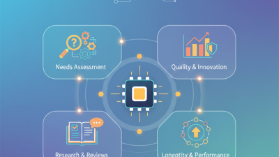 What is the Best LED Device Manufacturer for Your Needs?