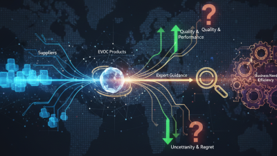 How to Source EVOC Products for Your Business Needs?