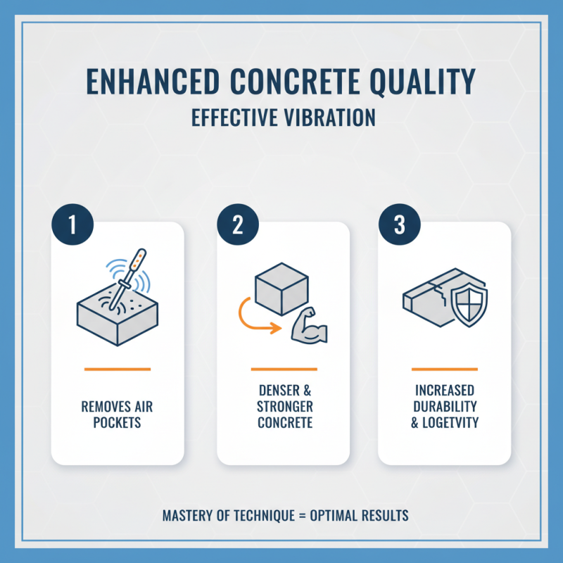 Top 10 Concrete Vibrator Shaft Advantages You Should Know?