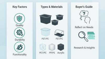 2026 Best Plastic Box Options for Global Buyers Looking for Quality?
