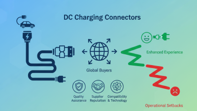 China Best Dc Charging Connector for Global Buyers?