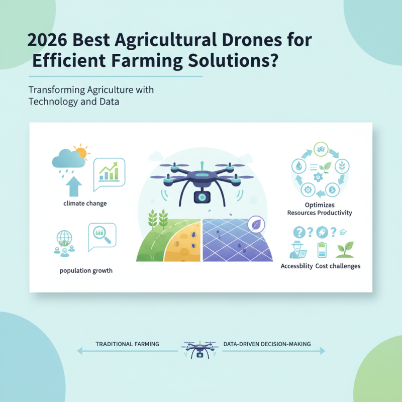 2026 Best Agricultural Drones for Efficient Farming Solutions?