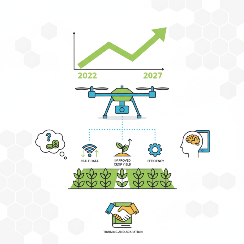 Why Choose Agricultural Drones for Modern Farming Solutions?