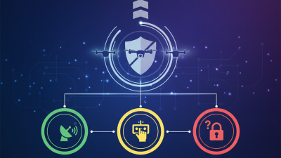 2026 Best UAV Drone Jammer Solutions for Global Buyers?