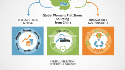 Top Womens Flat Shoes Manufacturer in China for Global Buyers?