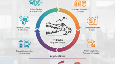 Top Hydraulic Alligator Shear Features Benefits and Applications?