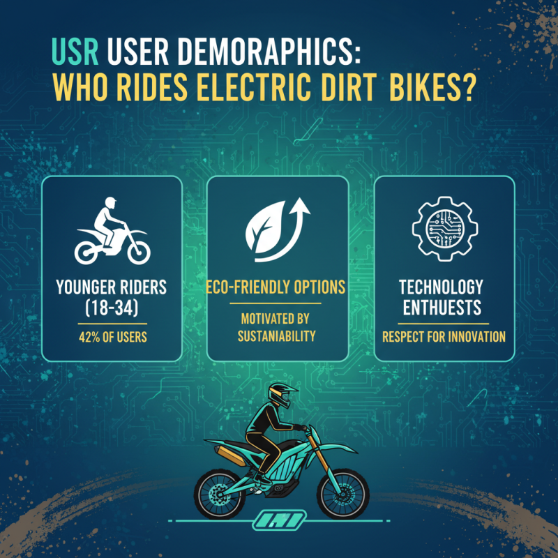 Why Choose Electric Adult Dirt Bikes for Your Off-Road Adventures?